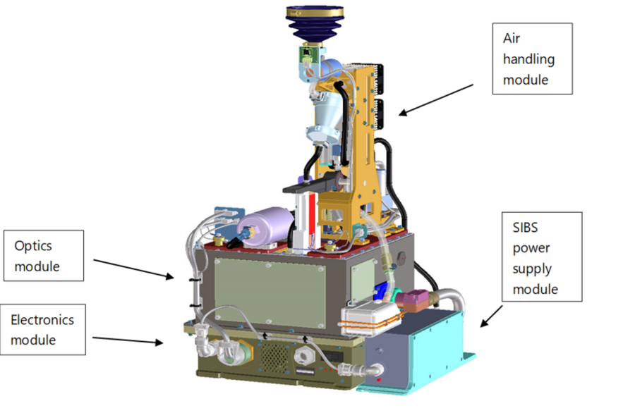 In this artist's illustration of the Rapid Agent Aerosol Detector, the compoents are labeled. 