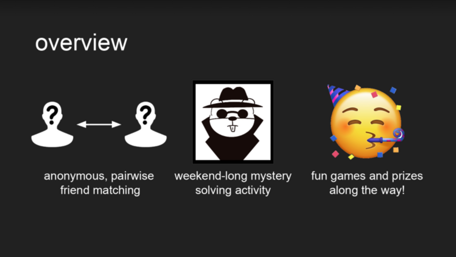 Image of: a pair of human figures, a beaver illustrated with detective clothing, and a "party" emoji face