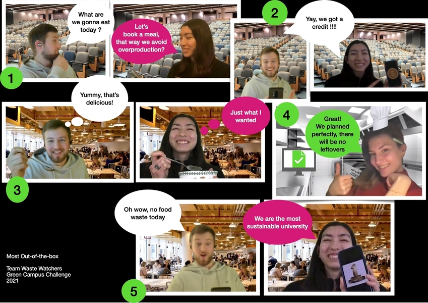 screenshot showing photos of students with speech bubbles in comic-book format