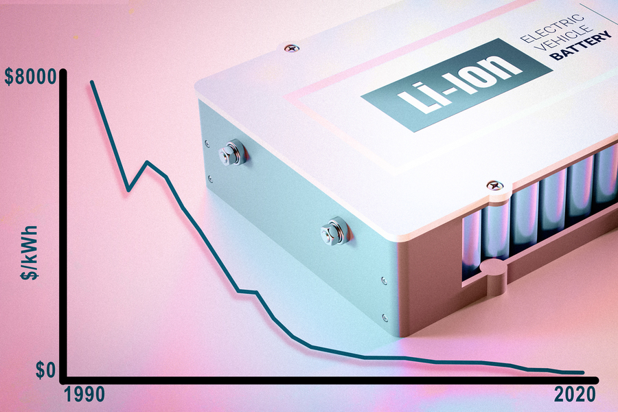 Study reveals plunge in lithium-ion battery costs, MIT News