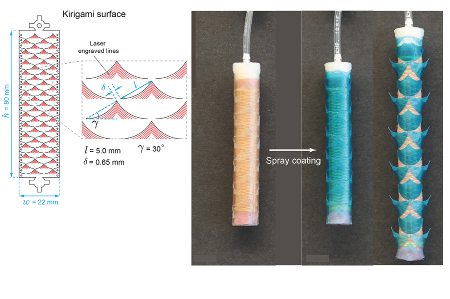 device parts, including tube and plastic coating