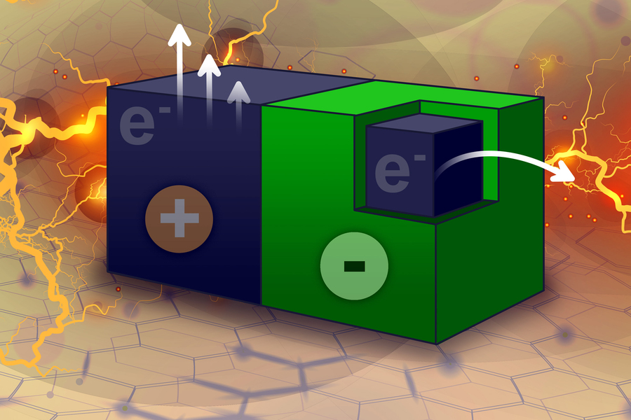 Tiny particles power chemical reactions, MIT News