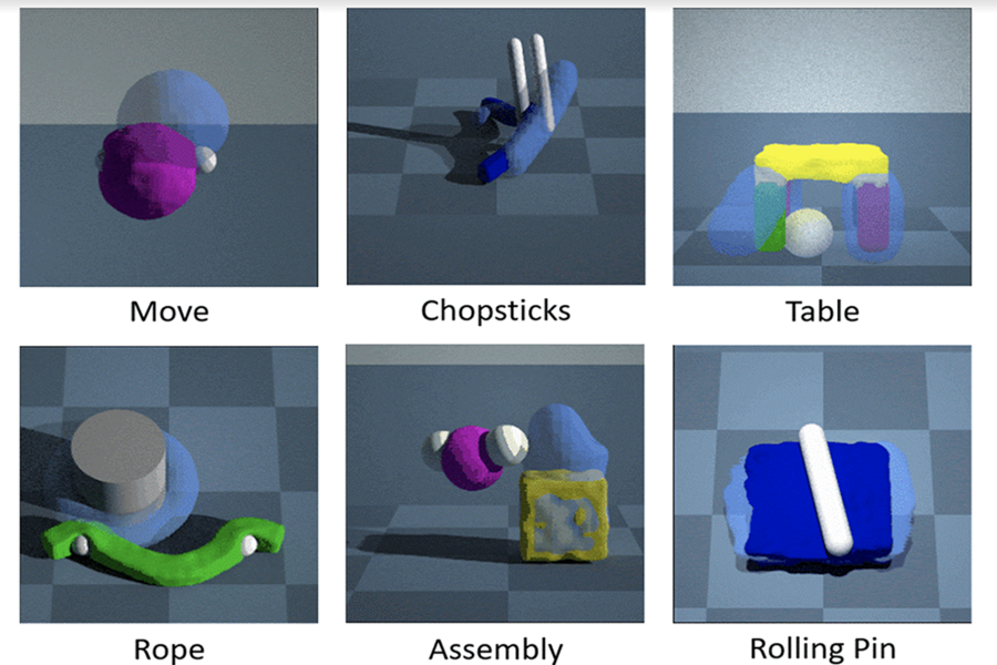 Training robots to manipulate soft and deformable objects, MIT News