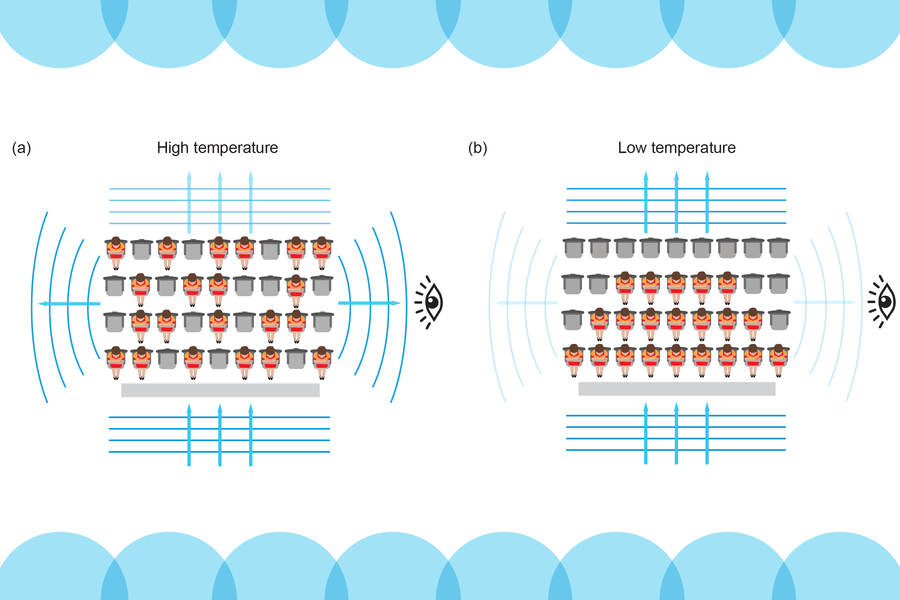 Invisible or Transparent - The J Lab