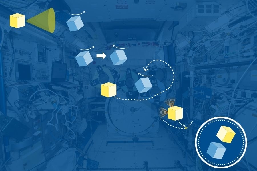 Simple illustration of 3D cubes and arrows showing the movement of Astrobee robots during maneuver