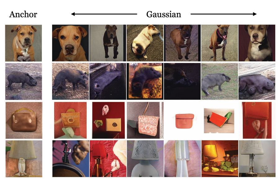 machine created images for training machine learning models