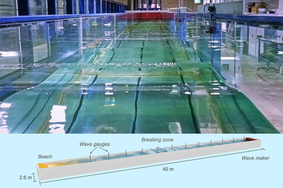 Engineers use artificial intelligence to capture the complexity of breaking  waves | MIT News | Massachusetts Institute of Technology