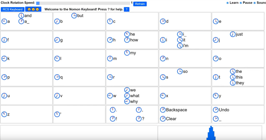Table featuring data