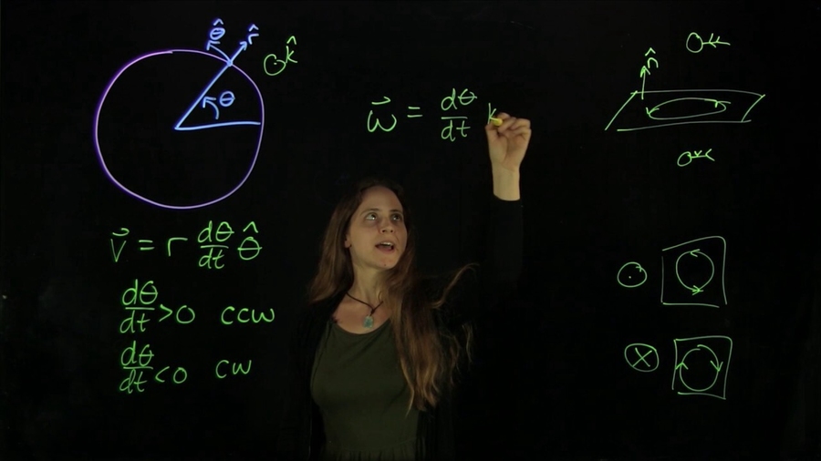 Photo of Michelle Tomasik writing an equation on a transparent board with neon markers. The wall behind her is black.