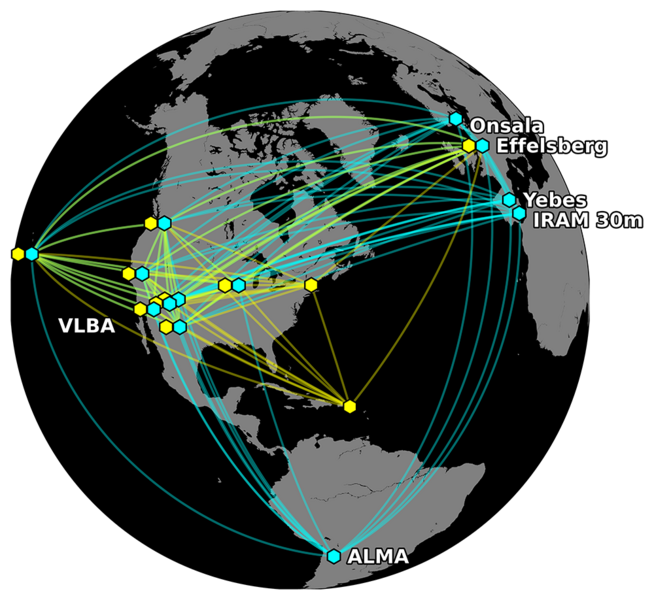 Globe map showing telescope locations in North America and Western Europe, calling out the VLBA, Effelsberg, Onsala, Yebes, and IRAM 30m, and adding South America, calling out ALMA in Chile. Lines indicate connections to pairs of telescopes in all three networks.