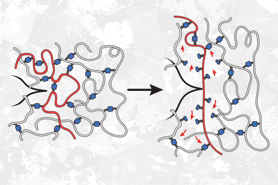 驚きだ！弱い結合がポリマーを強くする(Surprise! Weaker bonds can make polymers stronger) |  テック・アイ技術情報研究所