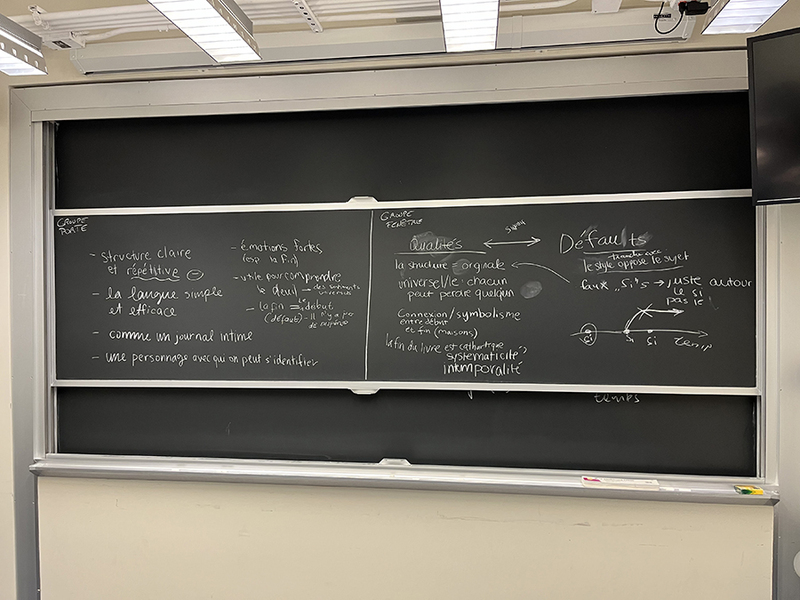 A classroom chalkboard with French words