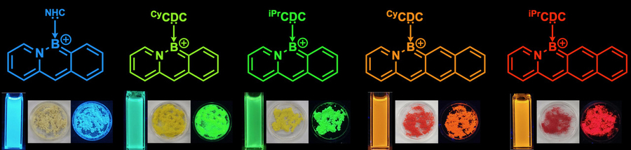 Figure shows 5 different colors: blue, teal, green, orange, and yellow. Each color shows a diagram of the molecule, a photo of the powdered material under UV light, and a vial of the colorful material.