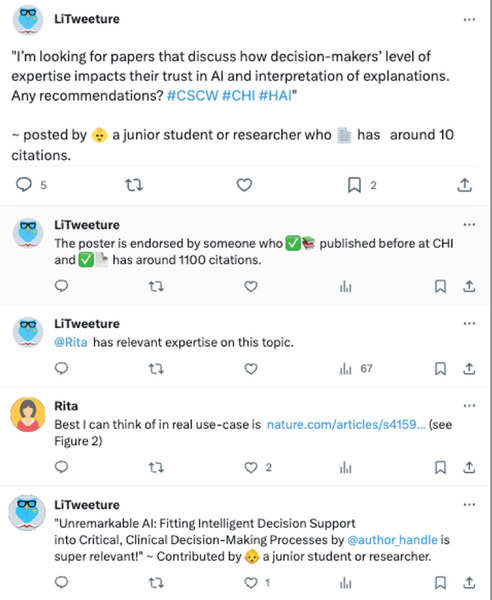 A “junior student or researcher who has around 10 citations” asks for papers using LiTweeture. A social media user named “Rita” provides a link to a Nature article. LiTweeture notes that “Rita has relevant expertise on this topic.”