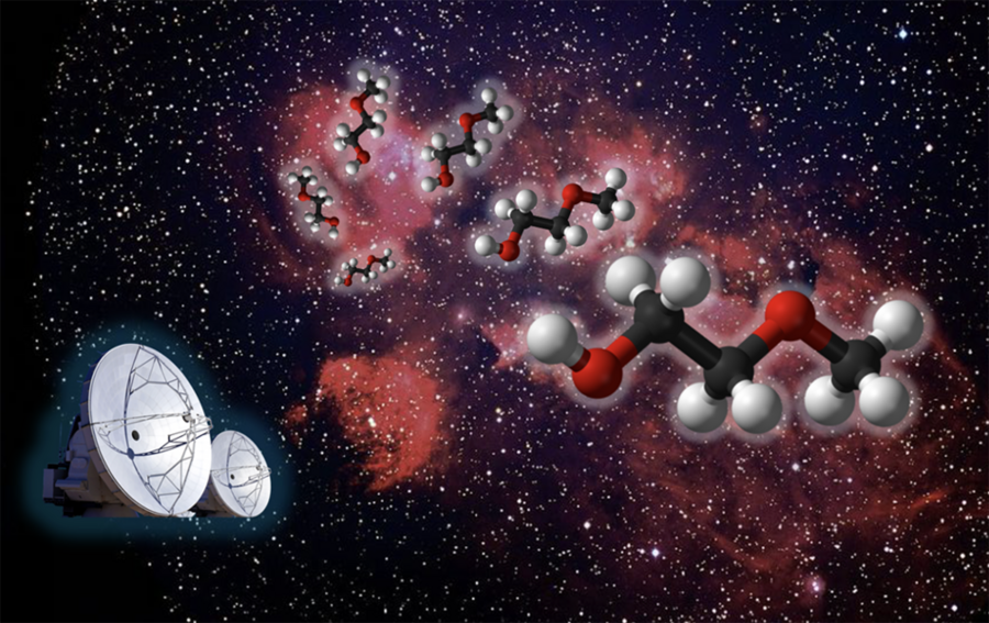 Illustration against a starry background. Two radio dishes are in the lower left, six 3D molecule models are in the center.