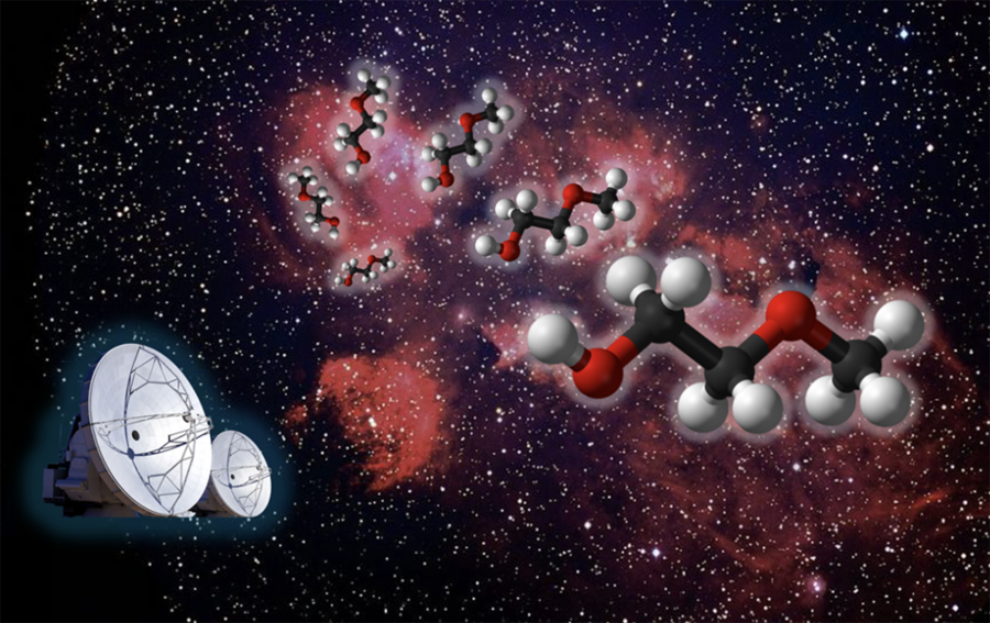 research paper green house Illustration against a starry background. Two radio dishes are in the lower left, six 3D molecule models are in the center.