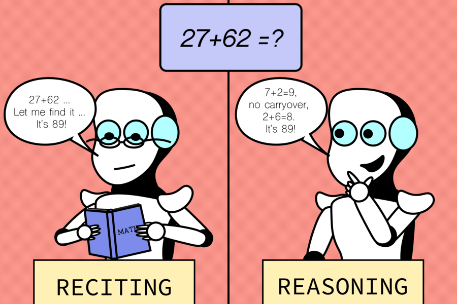 A cartoon android recites an answer to a math problem from a textbook in one panel and reasons about that same answer in another