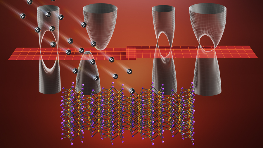 Grey asymmetrically shaped cones reflected above and below a horizontal grid; below which is a zig zag array ofsmall yellow, and purple spheres connect by grey rods; agains a red to dark red graded background.