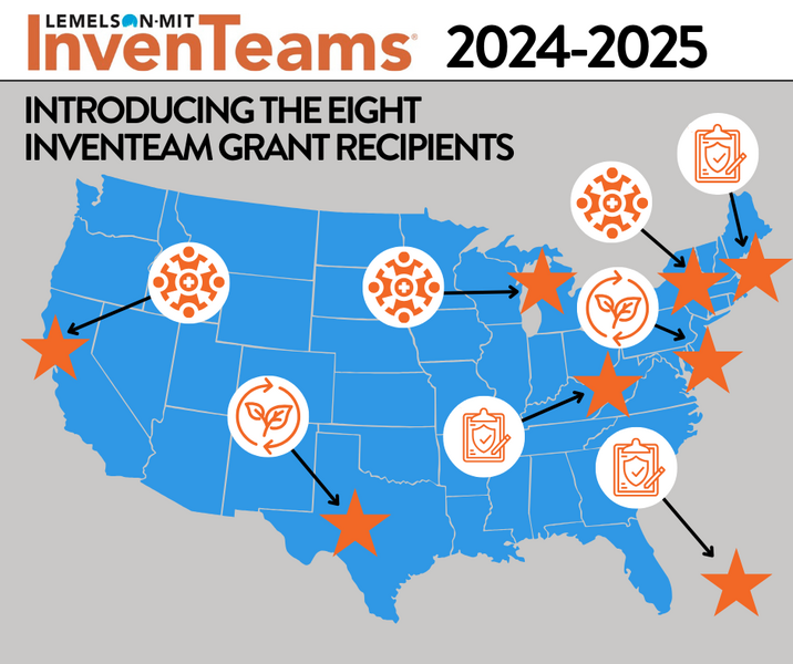 U.S. map with stars over 8 locations, and subject matter icons pointing to each star. Text says: Introducing the eight Inventeam Grant Recipients