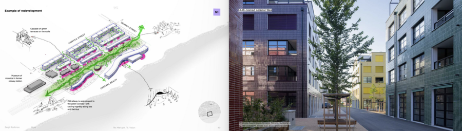 At left: schematic featuring examples of redevelopment sketched over an existing screen. At right: photo of a city block in Cologne with modern buildings