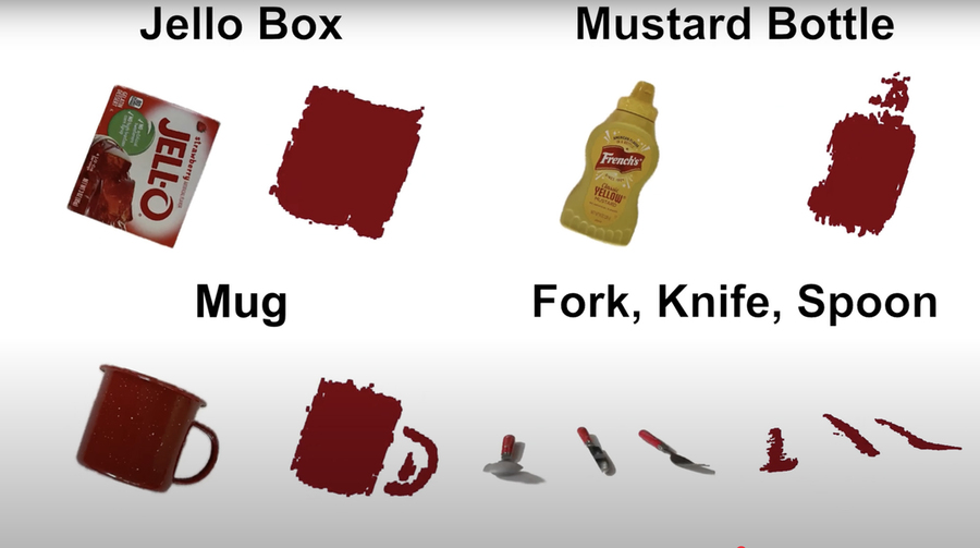 Images and mmNorm’s output of: Jello box; mustard bottle; mug; fork; knife; spoon.