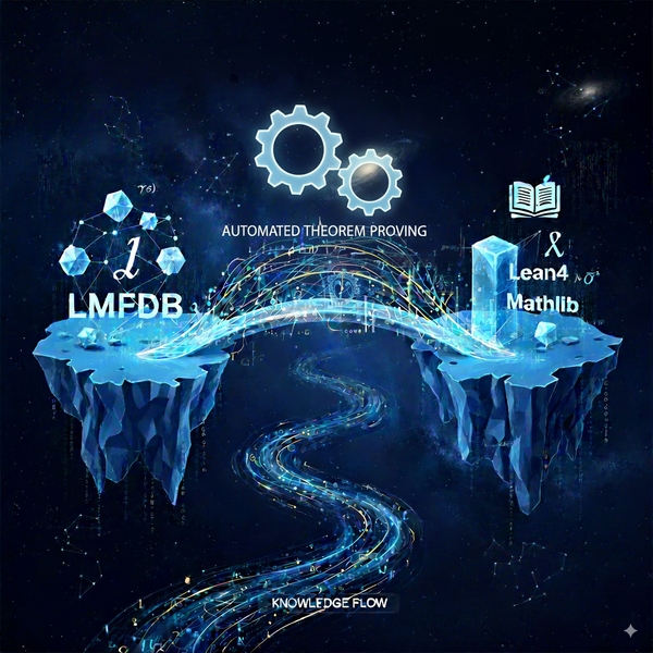 Computer-generated illustration comprised of two plateaus suspended in space. One holds symbols and the letters “LMFDB.” The other has different symbols and reads “Lean4 Mathlab.” A bridge between them is labeled “automated theorem proving."