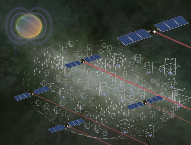 Illustration shows hundreds of small space satellites feeding data to four larger satellites, which transmit the data to a point offscreen