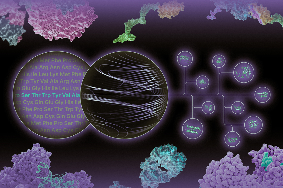 Two circles show protein abbreviations and whirling computations. They produce a tree of complex new molecules.