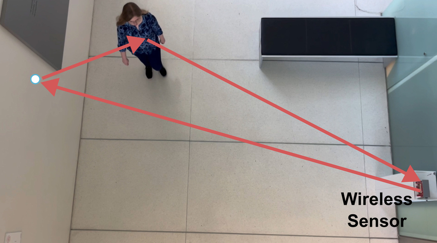 A view of a room shows a person walking, and a “Wireless sensor” bounces off another sensor to triangulate their position.