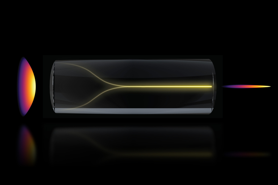 In a glass cylinder with rainbow light entering, a single yellow “pencil” beam forms.