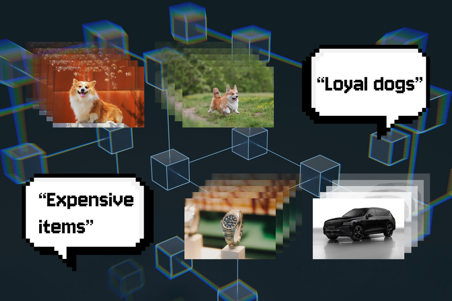 Top: Photos of corgis next to a speech bubble that reads "Loyal dogs". Bottom: photos of watch and SUV next to a speech bubble that reads "Expensive items"