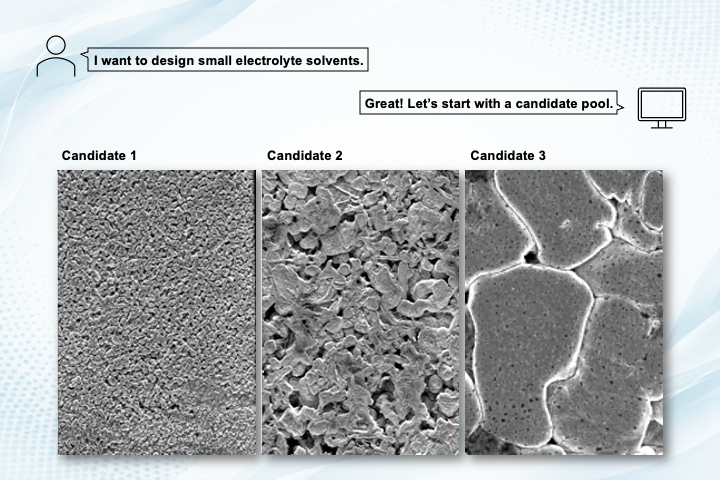 3 microscope images of materials, with text above. A human says, "I want to design small electrolyte solutions," and an AI responds, “Great! Let’s start with a candidate pool."