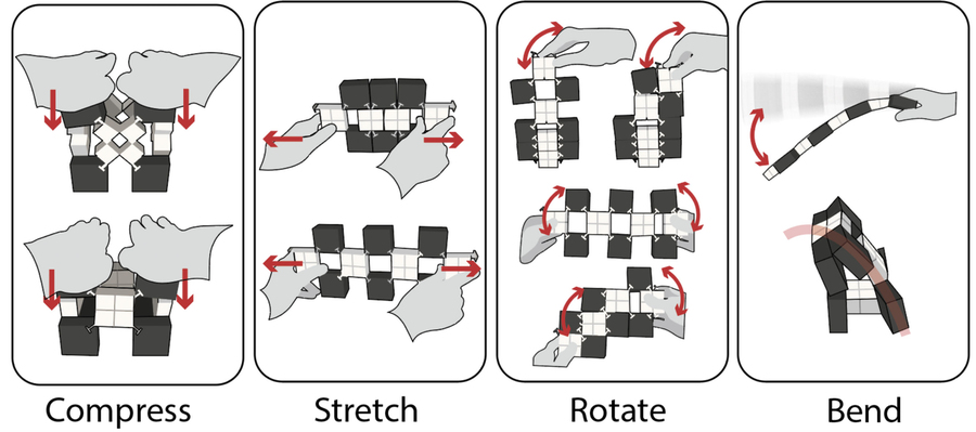 Four examples show how the blocks can be used, with hands maneuvering the blocks: “compress, stretch, rotate, bend.”