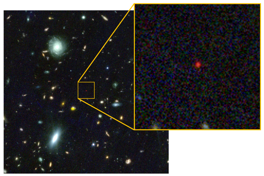 A view of the galaxy has tiny red dots; the inset shows a blurry red dot.