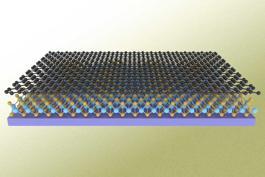 Three layers; a grey lattice of graphene; a lattice of yellow and blue superconducting material; and then a slab of purple substrate.