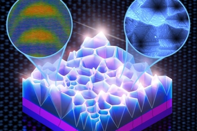 Illustration of a substrate with irregular pyramidal shapes on its surface, and an inset showing light emission