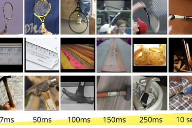 3 by 6 grid of photos. Rows depict tennis rackets, measuring tape/rulers, and hammers. Along the bottom are time measurements from 17 milliseconds to 10 seconds, and the objects are increasingly harder to recognize from left to right.