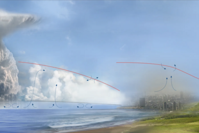 Illustration showing a city skyline next to an ocean with clouds above it. Single red lines arch over the city and over the ocean, and blue arrows swirl below and across the lines.