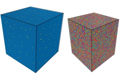 Illustration of two cubes made up of colored dots representing elements. The cube on the left is almost uniformly blue, with only scattered yellow dots of another material. The cube on the right has three colors intermixed in roughly equal amounts.