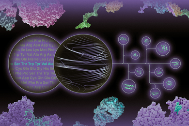 Two circles show protein abbreviations and whirling computations. They produce a tree of complex new molecules.