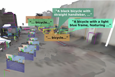 A robot’s virtual view of a street. Separate bicycles are separated by colorful, lined boxes, and are labeled like, “a black bicycle with straight handlebar” and “a bicycle with a light blue frame.”