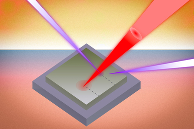 Illustration of 2 square slabs being probed by 2 purple rays and 1 red ray