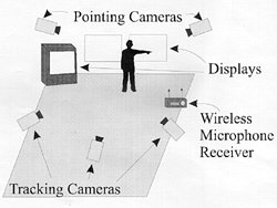 Floor plan for the intelligent room.