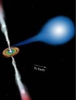 An artist rendition of SS 433. Gas from the companion flows to the black hole, forming an accretion disk, heating as it spirals inward. Through a process probably involving magnetic fields, some of the inflowing material is launched into a jet at a speed of 175 million miles per hour (26% of the speed of light). The jet gas then cools from 100 million degrees to 10 million degrees as it expands an...