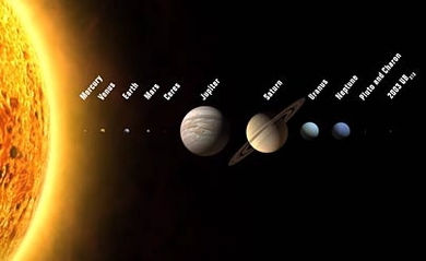 World astronomers have redefined what a planet is, resulting in a new view of our solar system as consisting of 12 planets. In this artist rendering, the planets are, from left: Mercury, Venus, Earth, Mars, Ceres, Jupiter, Saturn, Uranus, Neptune, Pluto, Charon and 2003 UB313. The new definitions resulted from work by an International Astronomical Union panel that included MIT Professor Richard Bi...