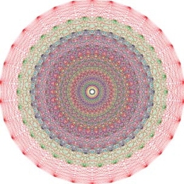 This graphic shows one visualization of the E8 group recently mapped by mathematicians. The graphic was computer-generated by John Sembridge, based on a drawing by Peter McMullen.