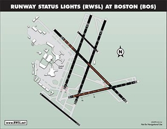 Airport diagram of Boston's Logan International Airport with Runway Intersection Lights, Takeoff Hold Lights, and Runway Entrance Lights (in red).