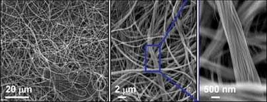 The mesh of nanowires behind MIT's new material for absorbing oil and other organic pollutants, here shown at increasing magnifications (left to right).