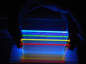 Organic solar concentrators collect and focus different colors of sunlight. Solar cells can be attached to the edges of the plates. By collecting light over their full surface and concentrating it at their edges, these devices reduce the required area of solar cells and consequently, the cost of solar power. Stacking multiple concentrators allows the optimization of solar cells at each wavelength,...