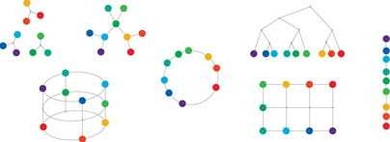 MIT associate professor Josh Tenenbaum and his former student, Charles Kemp, have developed a computer algorithm that can select the best type of structure to fit a set of data. Such structures, shown here, include linear order, rings and clusters.